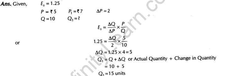 important-questions-for-class-12-economics-concept-of-supply-and-elasticity-of-supply-t-43-38