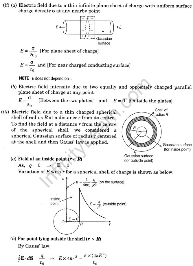 important-questions-for-class-12-physics-cbse-gausss-law-q-13jpg_Page1