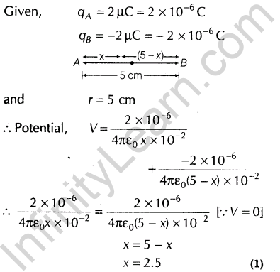 important-questions-for-class-12-physics-cbse-electrostatic-potential-t-2-26
