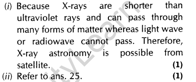 important-questions-for-class-12-physics-cbse-electromagnetic-waves-41