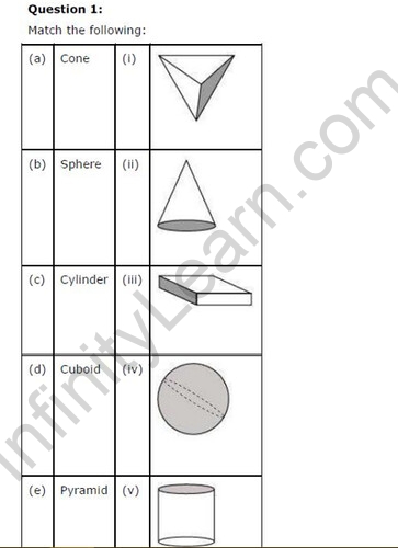 NCERT-Solutions-For-Class-6-Maths-understanding-Elementary-Shapes-Exercise-5.9-01