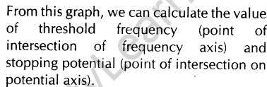 important-questions-for-class-12-physics-cbse-photoelectric-effect-24