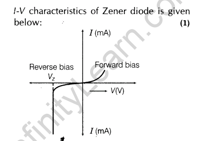 important-questions-for-class-12-physics-cbse-semiconductor-diode-and-its-applications-t-14-74
