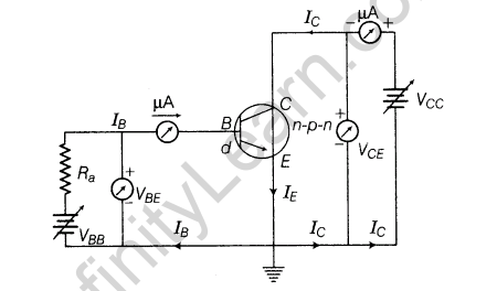 important-questions-for-class-12-physics-cbse-logic-gates-transistors-and-its-applications-t-14-79