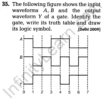 important-questions-for-class-12-physics-cbse-logic-gates-transistors-and-its-applications-t-14-50
