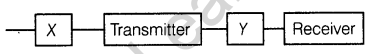 important-questions-for-class-12-physics-cbse-modulation-2