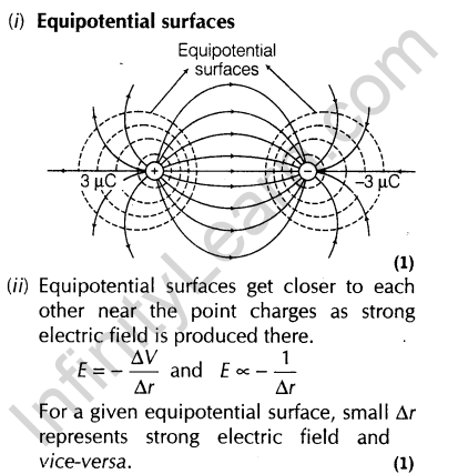 important-questions-for-class-12-physics-cbse-electrostatic-potential-t-2-40