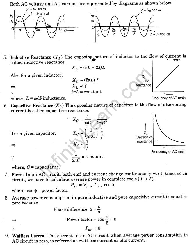 important-questions-for-class-12-physics-cbse-introduction-to-alternating-current-5