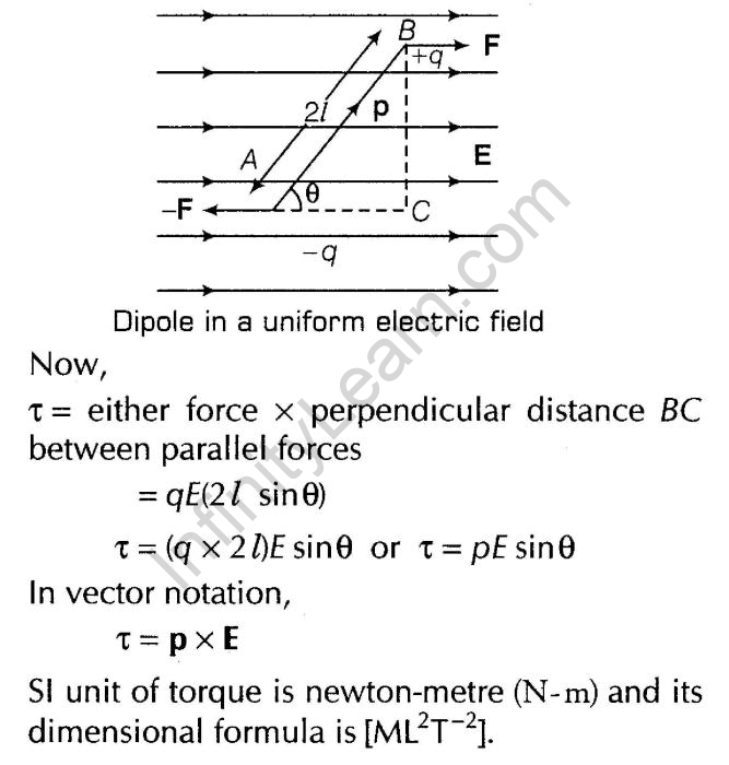 important-questions-for-class-12-physics-cbse-coulombs-law-electrostatic-field-and-electric-dipole-q-12jpg_Page1