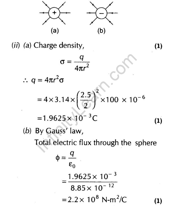important-questions-for-class-12-physics-cbse-gausss-law-q-36jpg_Page1