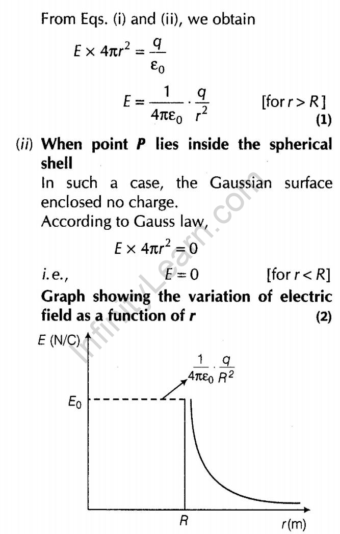 important-questions-for-class-12-physics-cbse-gausss-law-q-33jpg_Page1