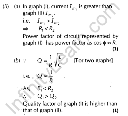 important-questions-for-class-12-physics-cbse-ac-currents-23aa