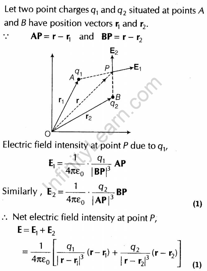 important-questions-for-class-12-physics-cbse-coulombs-law-electrostatic-field-and-electric-dipole-q-8jpg_Page1