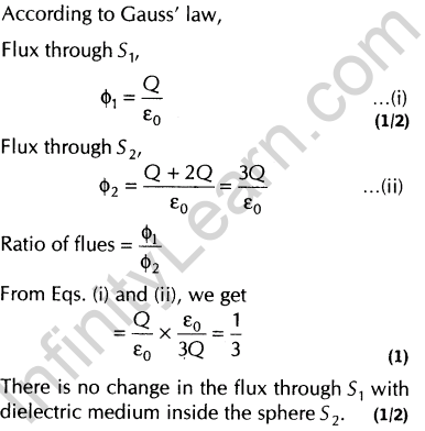 important-questions-for-class-12-physics-cbse-gausss-law-t-12-21