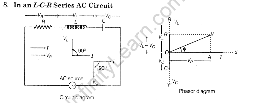 important-questions-for-class-12-physics-cbse-ac-currents-8