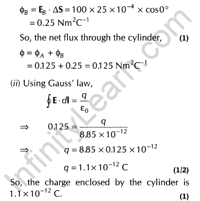 important-questions-for-class-12-physics-cbse-gausss-law-t-12-26
