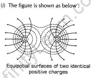 important-questions-for-class-12-physics-cbse-electrostatic-potential-t-2-50