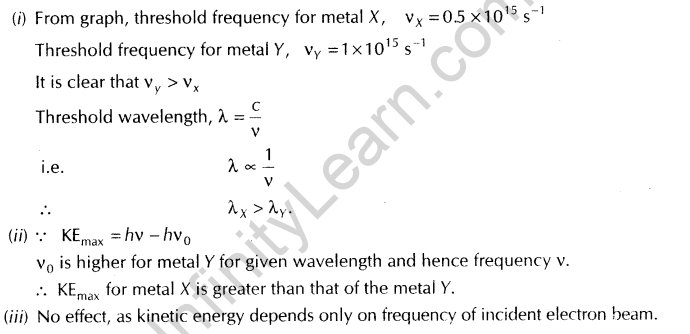 important-questions-for-class-12-physics-cbse-photoelectric-effect-28