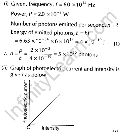 photoelectric effect equation