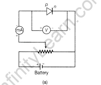 important-questions-for-class-12-physics-cbse-semiconductor-diode-and-its-applications-t-14-70