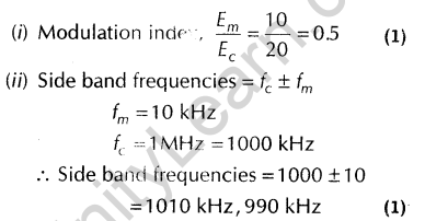 important-questions-for-class-12-physics-cbse-modulation-3