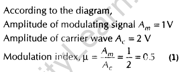 important-questions-for-class-12-physics-cbse-modulation-1