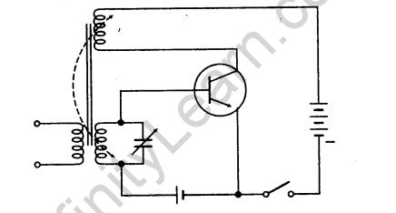 important-questions-for-class-12-physics-cbse-logic-gates-transistors-and-its-applications-t-14-143