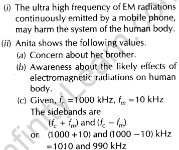 important-questions-for-class-12-physics-cbse-modulation-16