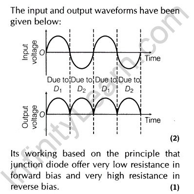 important-questions-for-class-12-physics-cbse-semiconductor-diode-and-its-applications-t-14-61