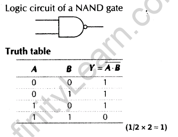 important-questions-for-class-12-physics-cbse-logic-gates-transistors-and-its-applications-t-14-72