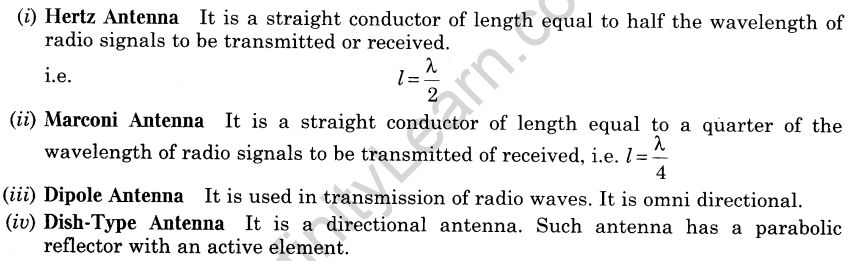 important-questions-for-class-12-physics-cbse-communication-4