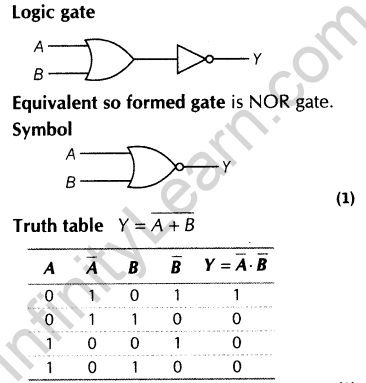 important-questions-for-class-12-physics-cbse-logic-gates-transistors-and-its-applications-t-14-113