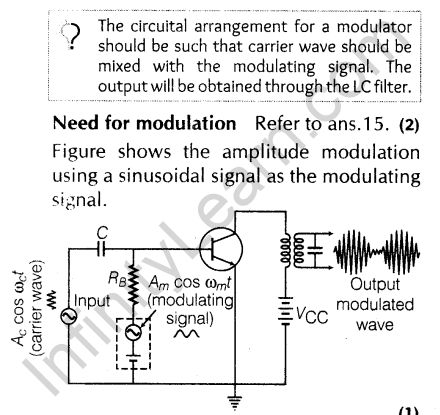important-questions-for-class-12-physics-cbse-modulation-22
