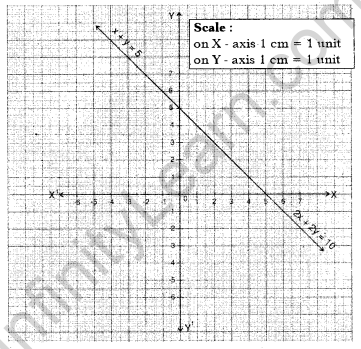 ap-ssc-10th-class-maths-1-model-paper-2015-16-english-medium-set-1-24.2