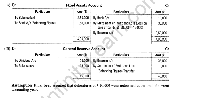 -cbse-cash-flow-statement-66