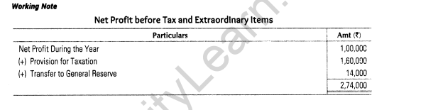 important-questions-for-class-12-accountancy-cbse-cash-flow-statement-50