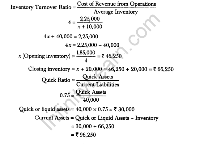 important-questions-for-class-12-accountancy-cbse-classification-of-accounting-ratios-12
