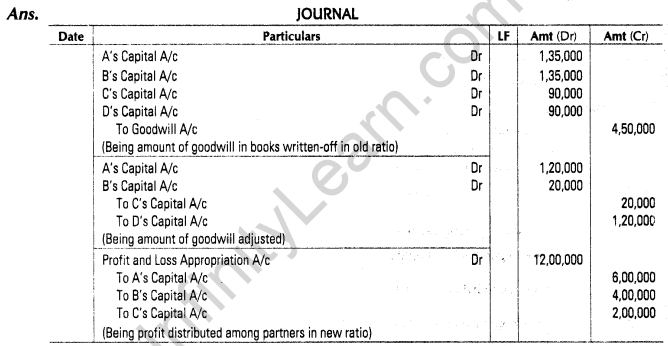 important-questions-for-class-12-accountancy-cbse-treatment-of-goodwill-and-revaluation-of-assets-and-re-assessment-of-liabilities-8.1