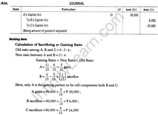 important-questions-for-class-12-accountancy-cbse-treatment-of-goodwill-and-revaluation-of-assets-and-re-assessment-of-liabilities-10