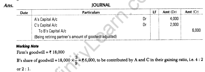 important-questions-for-class-12-accountancy-cbse-treatment-of-goodwill-and-revaluation-of-assets-and-re-assessment-of-liabilities-6