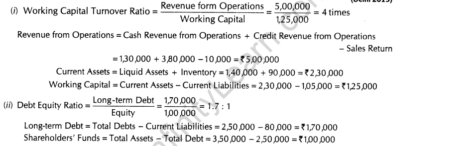 important-questions-for-class-12-accountancy-cbse-classification-of-accounting-ratios-44