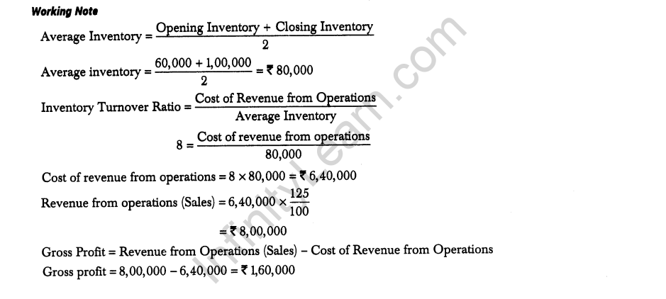 important-questions-for-class-12-accountancy-cbse-classification-of-accounting-ratios-22