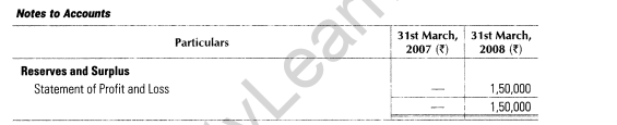 important-questions-for-class-12-accountancy-cbse-cash-flow-statement-55