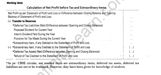 important-questions-for-class-12-accountancy-cbse-cash-flow-statement-6