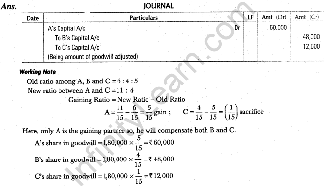 important-questions-for-class-12-accountancy-cbse-treatment-of-goodwill-and-revaluation-of-assets-and-re-assessment-of-liabilities-9