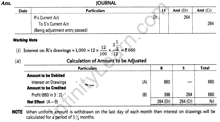 Prepaid Expense Journal Entry | Double Entry Bookkeeping