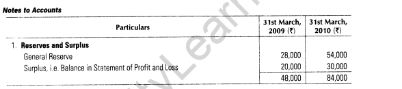 important-questions-for-class-12-accountancy-cbse-cash-flow-statement-32