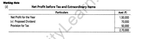 important-questions-for-class-12-accountancy-cbse-cash-flow-statement-23