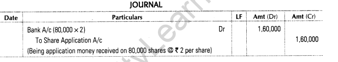 important-questions-for-class-12-accountancy-cbse-accounting-treatment-of-issue-shares-11