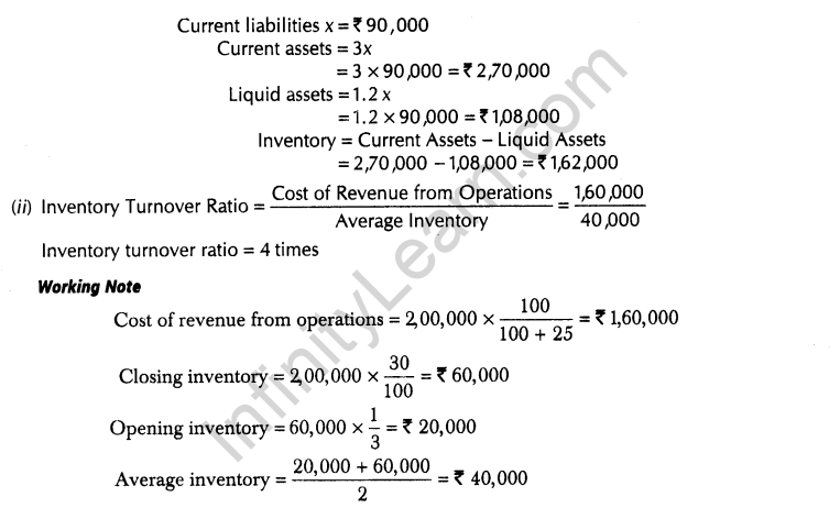 important-questions-for-class-12-accountancy-cbse-classification-of-accounting-ratios-15